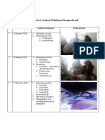 Log Book Asuhan Kebidanan Komprehensif