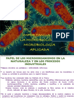21 MICROBIOLOGÍA APLICADA.pdf