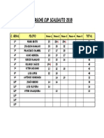 Cópia de C.Geral Porsche Cup Scaleauto.pdf