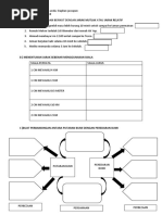 Nota Geografi Tingkatan 2