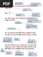 List of ISA Standards | PDF | Audit | Financial Audit