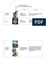 Laporan Praktikum Pengenalan Alat