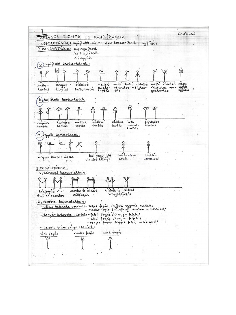 Rajzírás | PDF