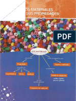 La Materia y Los Materiales. Propiedades y Características