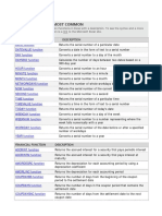 Excel_Functions_-_Most_Common.pdf