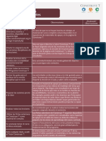 Agenda Docentes