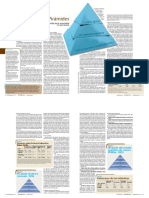 Piramide de la Seguridad..pdf