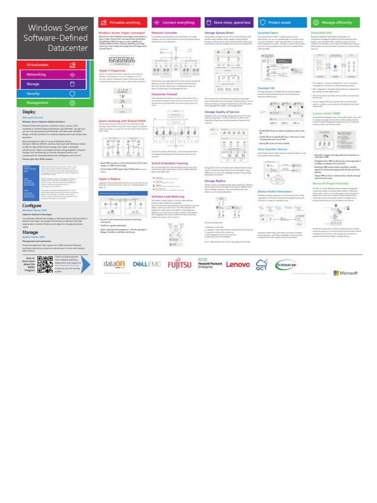 SDDC Poster 0801417 ANSI-E | PDF | Hyper V | Cloud Computing