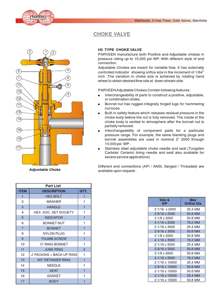 008 Choke Valve Valve Mechanical Engineering
