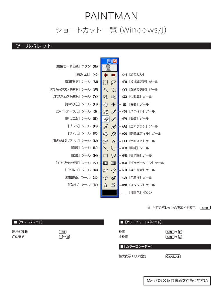 J Rs Paintman Shortcut 01 Pdf