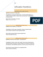 Significados Nombres.docx