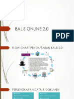 Balis Online 2