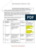 Minutes of Departmental Safety Meeting on 21st January 2018