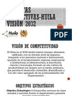 Apuestas Productivas Huila Visión 2032