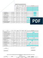 RPK & Jadwal Bulanan TH 2018