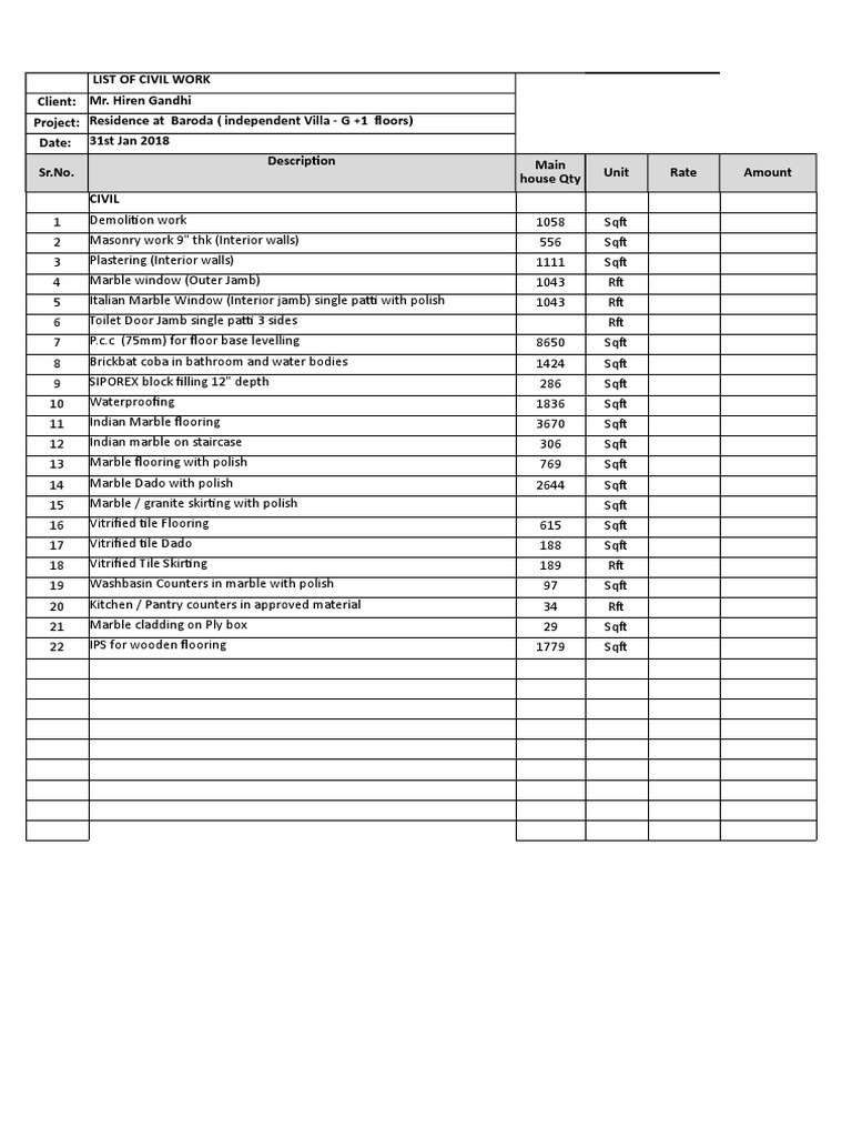 Civil Works List for Villa Project | PDF | Room | Bathroom