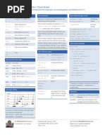 Oov1 Cheat Sheet: by Via