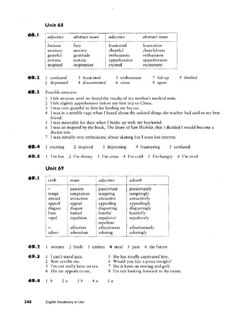 cambridge-english-vocabulary-in-use-upper-intermediate-advanced-answers