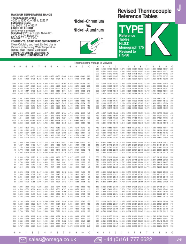 type-k-thermocouple-reference-table-pdf-pdf-thermocouple-atmospheric-thermodynamics