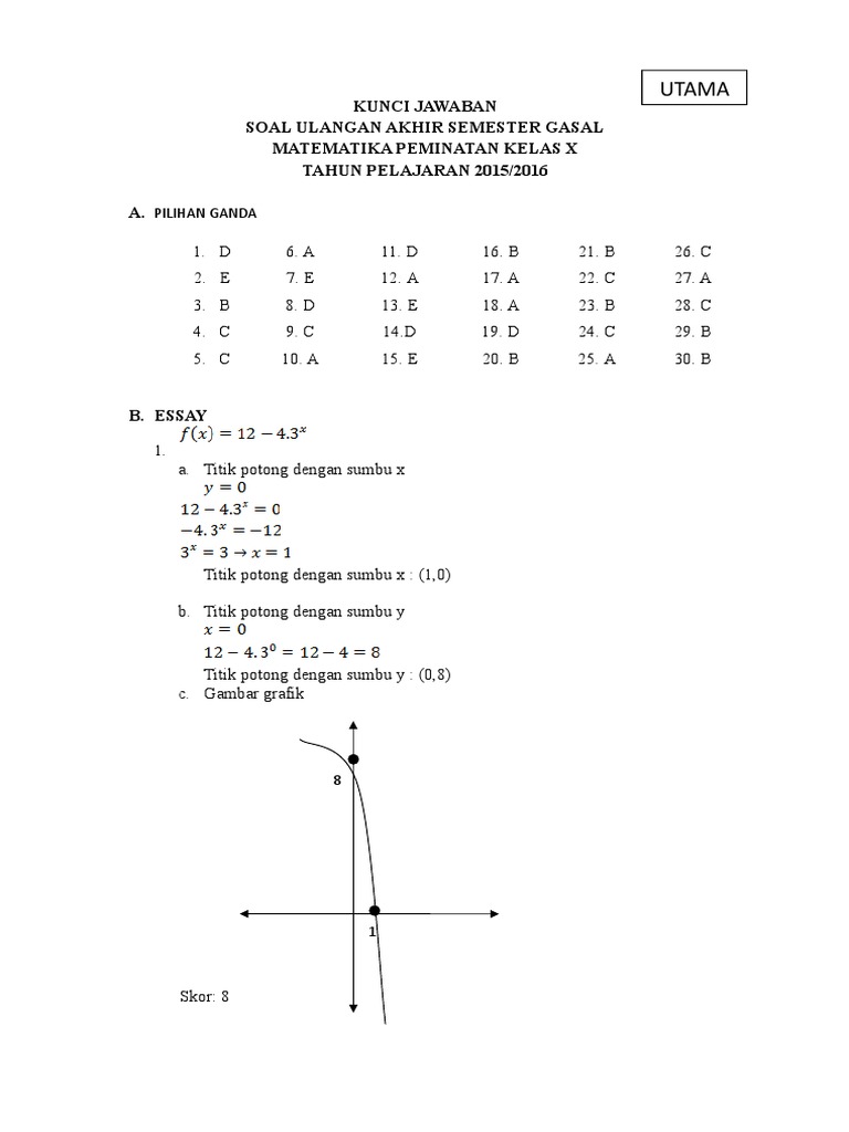 Kunci Jawaban Matematika Peminatan Kelas X Pdf