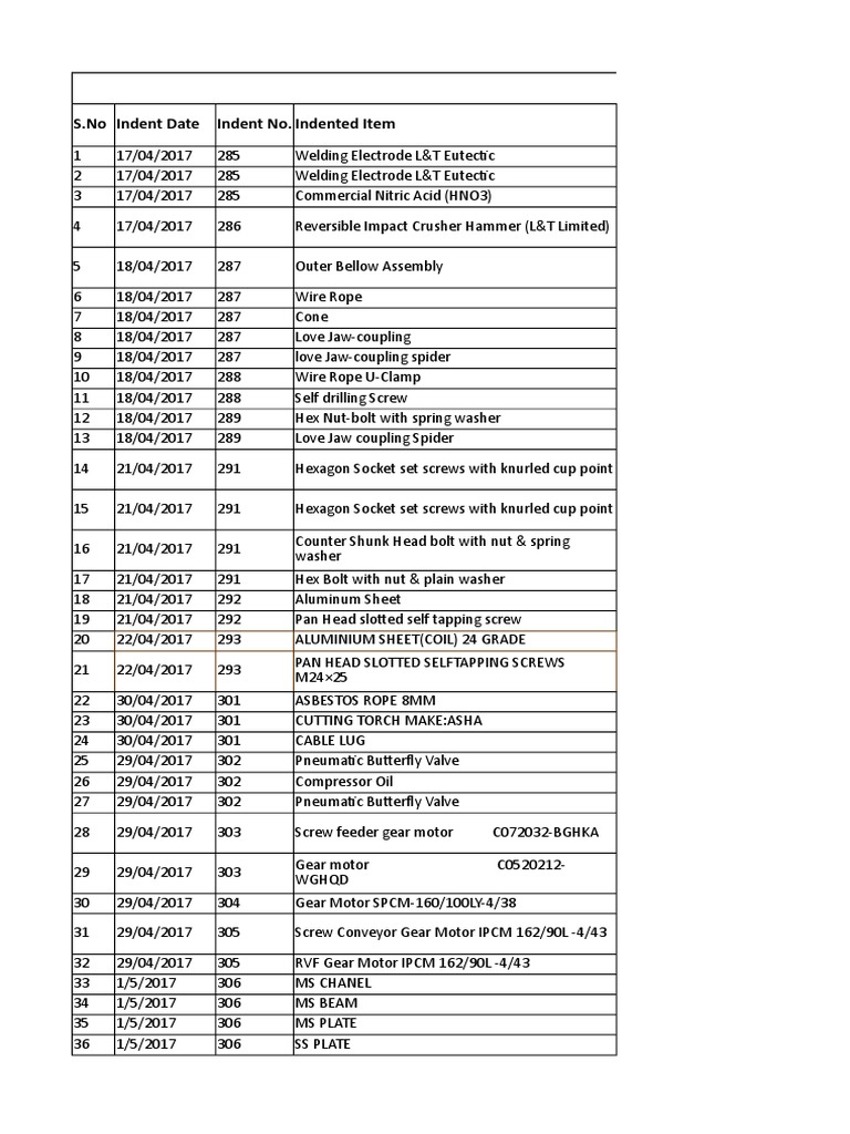 Mechanical Indent New | PDF | Bearing (Mechanical) | Pipe (Fluid ...