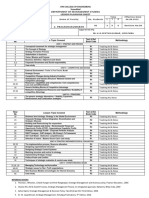 Lesson Planing Sheet STM