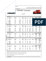 Lista de Preturi Noul Ford Transit Connect