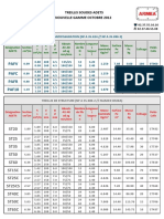 Treillis Soudes Armea PDF