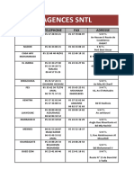 Adresse Les Agences SNTL