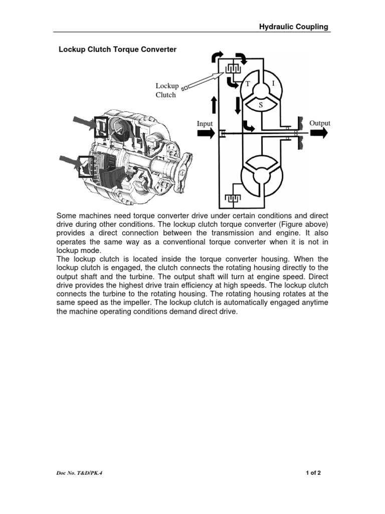 Lock Up Clutch Impeller Torque Converter Transmission (Mechanics) Clutch