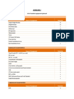 Annexure-I List of Medical Equipments PDF