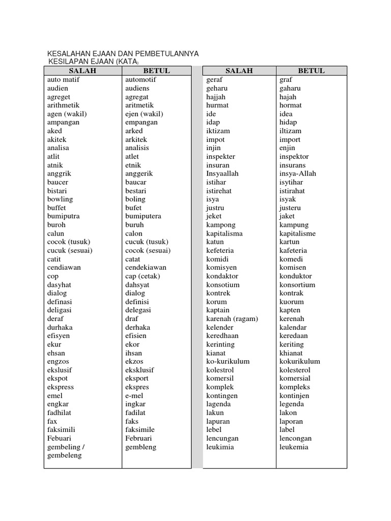 Ujian Pertengahan Tahun Bahasa Melayu Tingkatan 1satu Contoh 2 1
