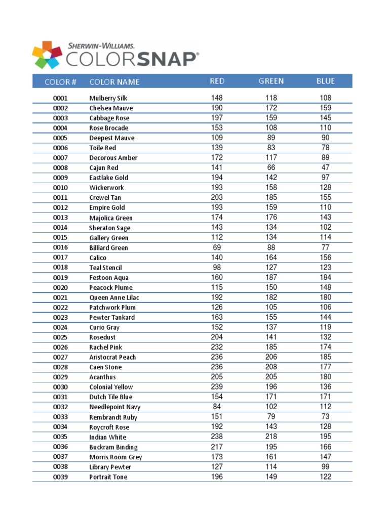 SW PDF Sherwin Williams Colorc PDF | PDF