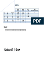 Jadwal Pelajaran 9A