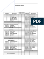 Data Akad Kurikulum KBK 2012