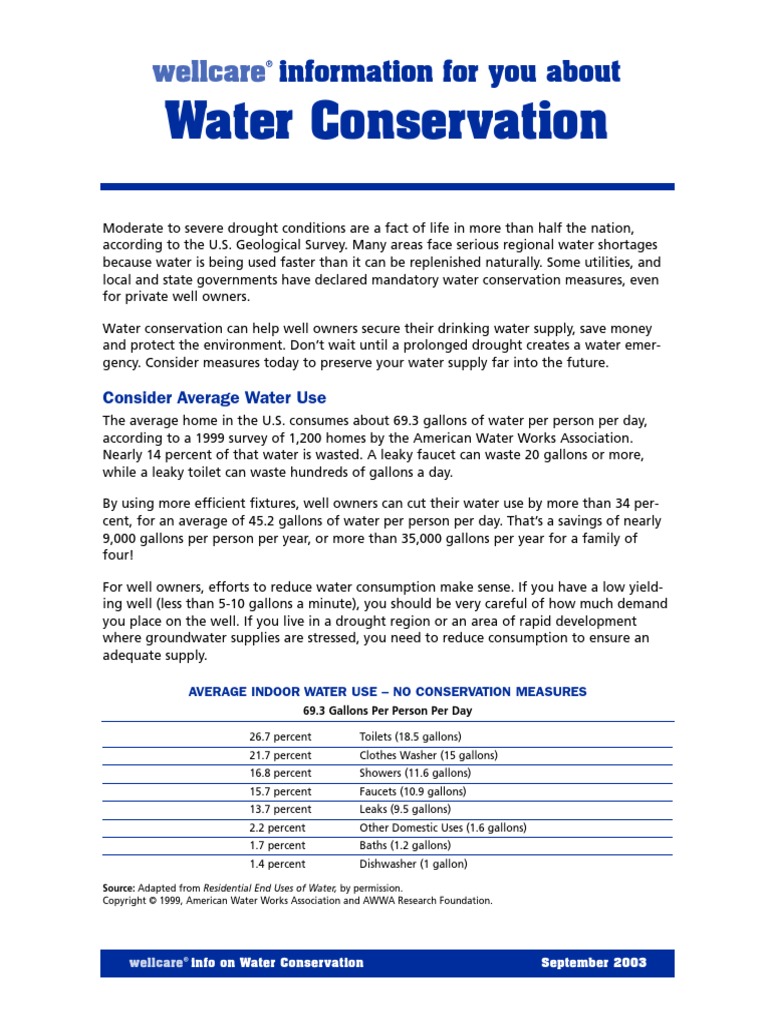 Water Conservation Water Conservation Liquids