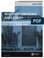 REALTORS® Confidence Index
