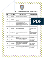 Rancangan Kelab SPBT 2017