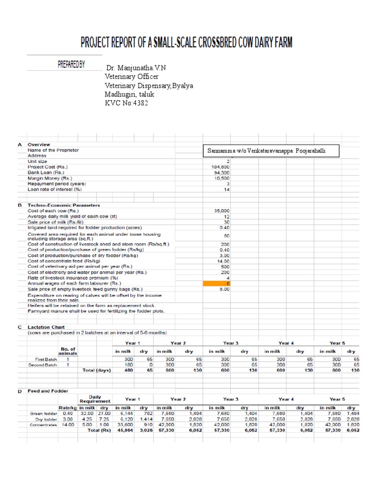 Project Report For Cow Uni1 Manju | PDF