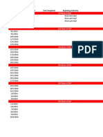 Date Task Allocated Task Completed Reporting Authority: 1st Week of OAP