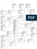 Diagrama Clases Urgencia