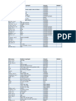 Vocabulary PT PDF