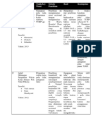 Literatur Jurnal