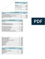 Ruta Av 68 Administrativo