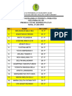 Presensi Peserta Psikotes Dan Tes Kesehatan - Keperawatan