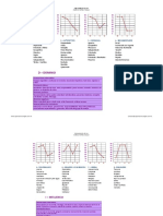 Graficas