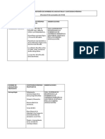 3-11-15 Propuestas Revisión Nombres Asignaturas y Contenidos Mínimos