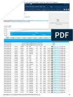 Flight Track Log AUA767 27-Jul-2015 LOWW - VIE - LROP - OTP FlightAware