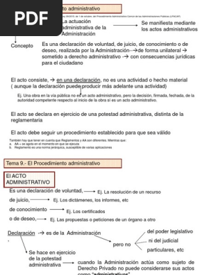 Tema 9 Procedimiento Administrativo Con La Ley 39 2015