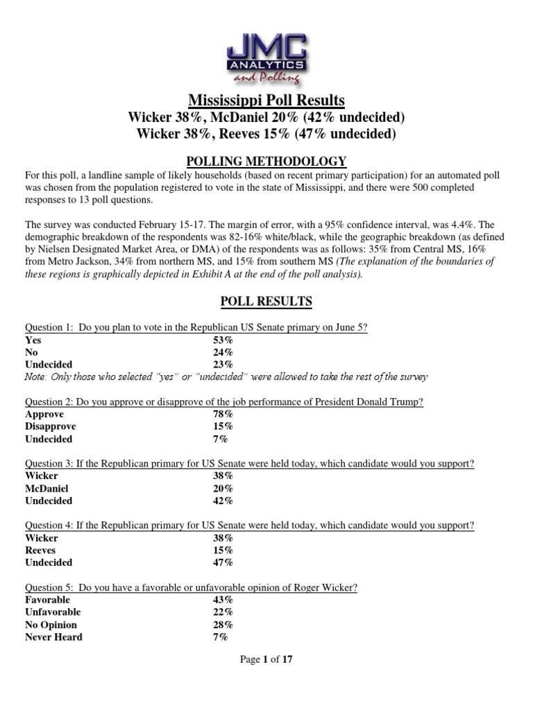 Mississippi GOP Poll Insights 2023 | PDF | Opinion Poll | Republican ...